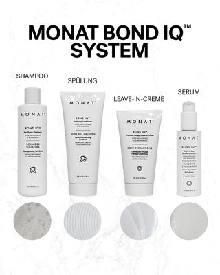 💎 MONAT BOND IQ™ – 4-Stufen Bond-Repair Set