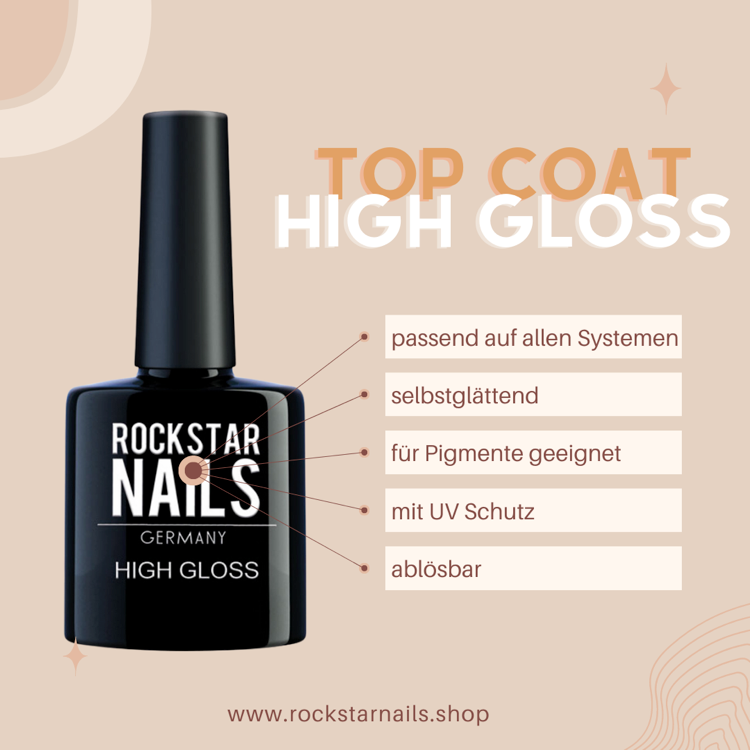La'Rock High Gloss - Versiegler ohne Schwitzschicht