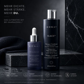 MONAT Haarwachstum Set – Shampoo & Kopfhautserum für Frauen und Männer